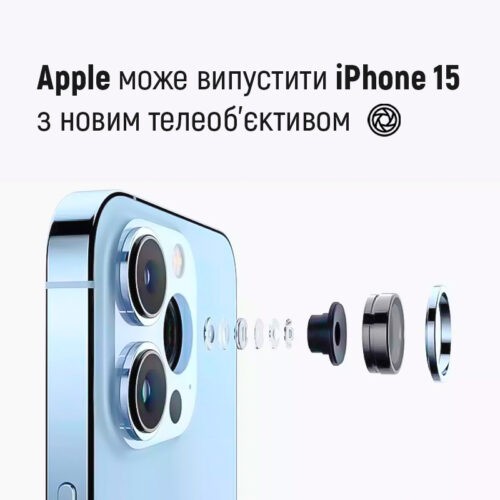 Apple може випустити iPhone 15 з перископічним телеоб'єктивом - FindMyPhone
