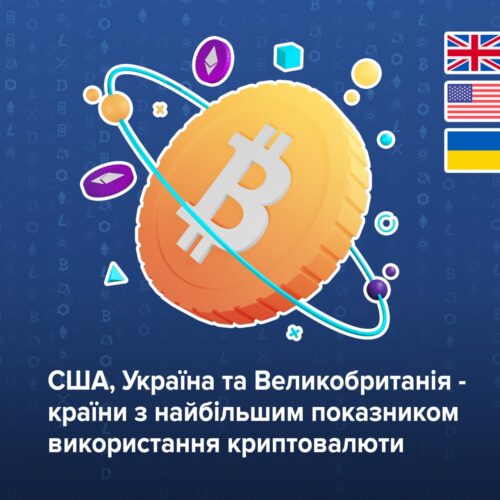 Рейтинг країн з найвищим показником використання криптовалюти: Україна увішла до списку - FindMyPhone