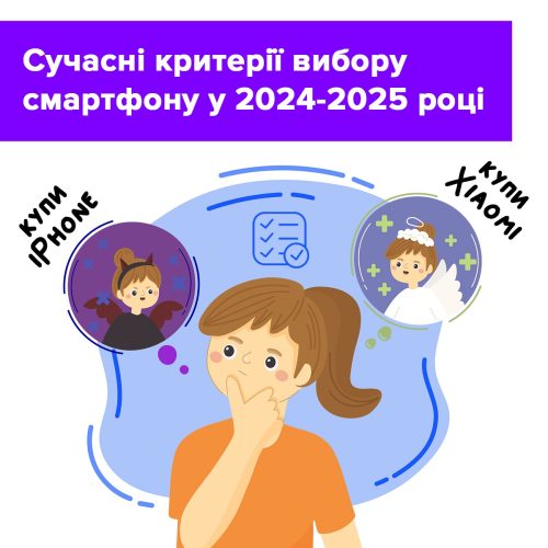 Сучасні критерії вибору смартфону у 2024-2025 році - FindMyPhone